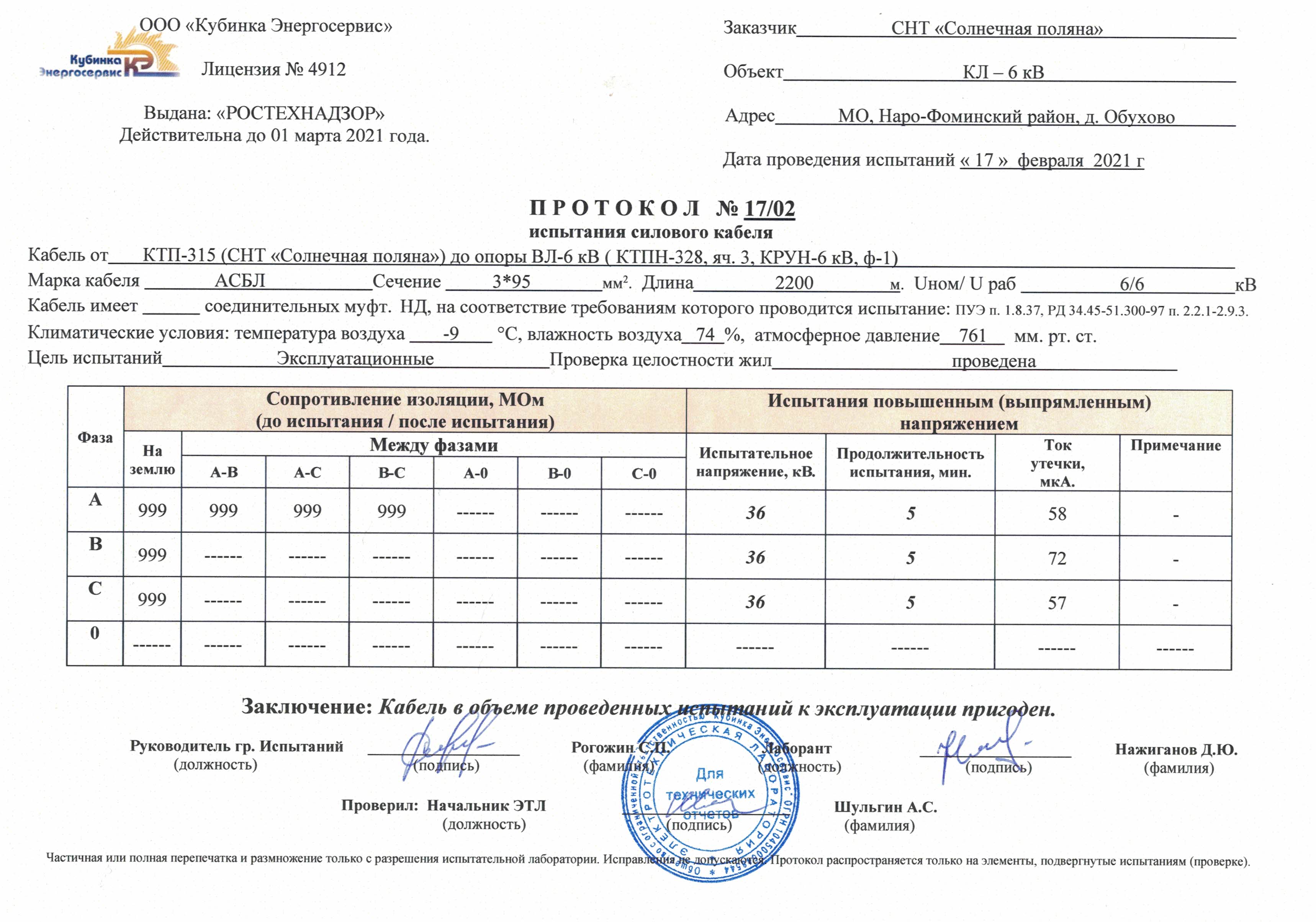 Протокол испытания кабельной линии 10 кв образец